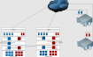 SSD + ZFS/bcache/EnhanceIO + SCST = Hybrid Storage Array?